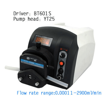Basic Speed-Variable Peristaltic Pump