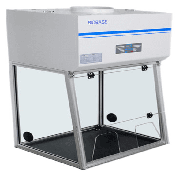 Compounding Hood (Set)
