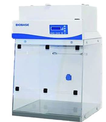 Compounding Hood (Set)