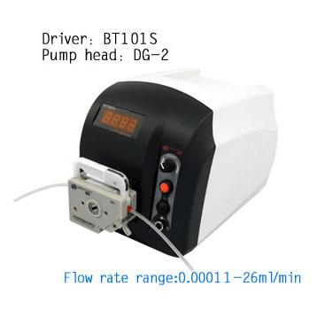 Basic Speed-Variable Peristaltic Pump